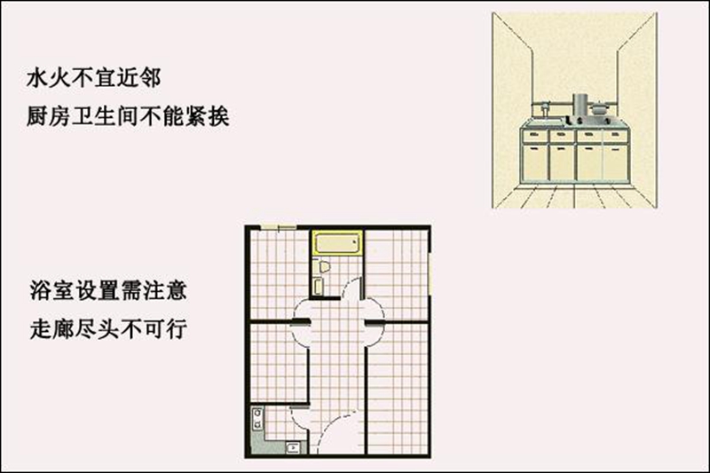 新房裝修風(fēng)水，新房裝修風(fēng)水禁忌，家居馬